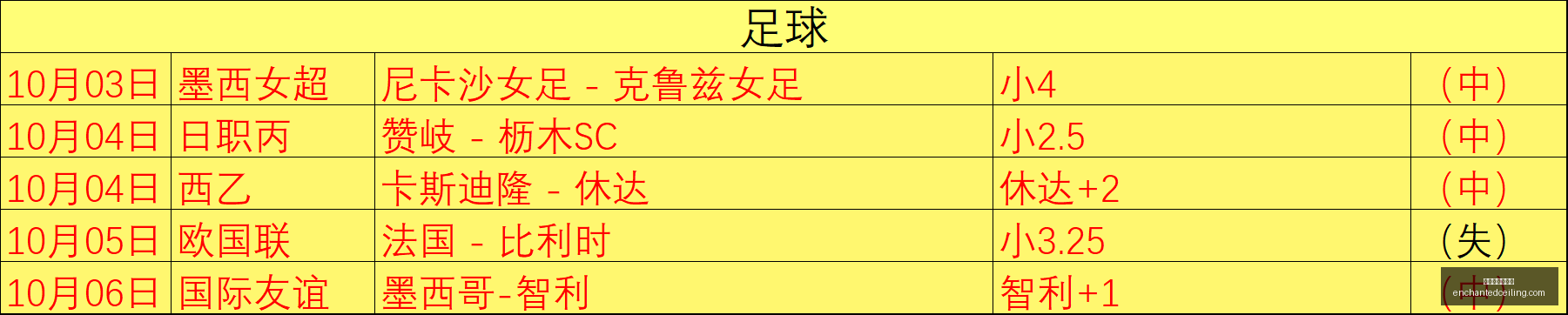 豪华宣传经,亿打造广告,狂潮,世界杯预测推荐官网,世界杯预测推荐App,世界杯预测推荐网页版,世界杯预测推荐下载,世界杯预测推荐入口