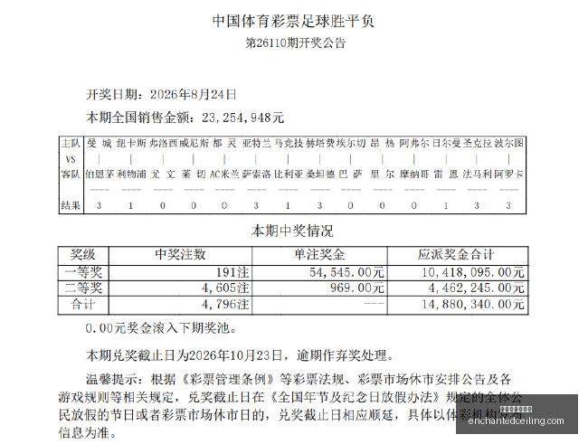 电竞赛事淘,汰赛激战,悬念升级引,世界杯预测推荐官网,世界杯预测推荐App,世界杯预测推荐网页版,世界杯预测推荐下载,世界杯预测推荐入口